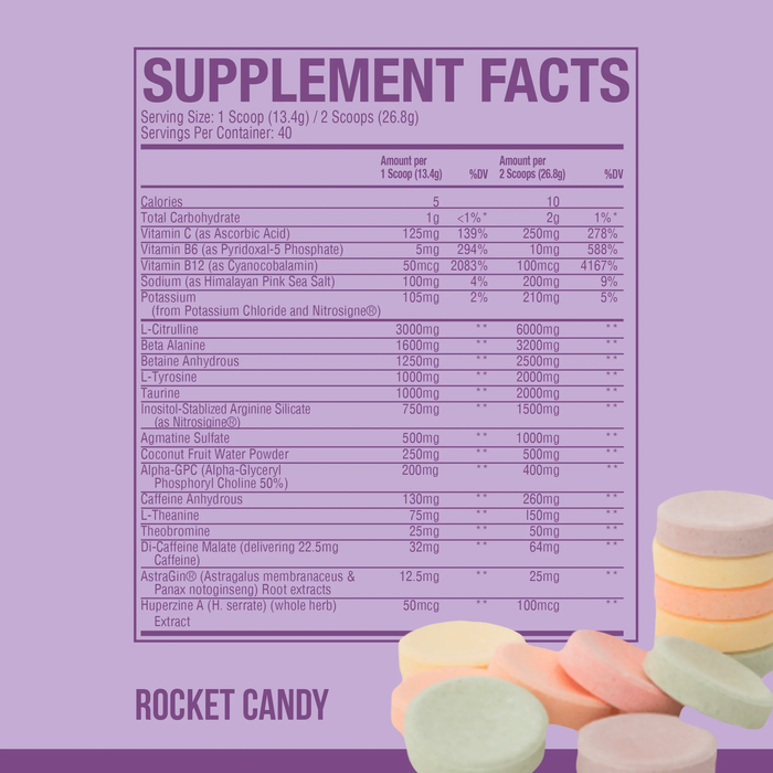 Raw Nutrition x CBum Thavage Pre-Workout Rocket Candy 40 Servings